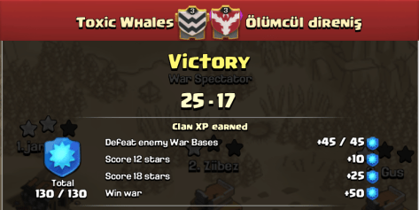 WarResults_mid_140615